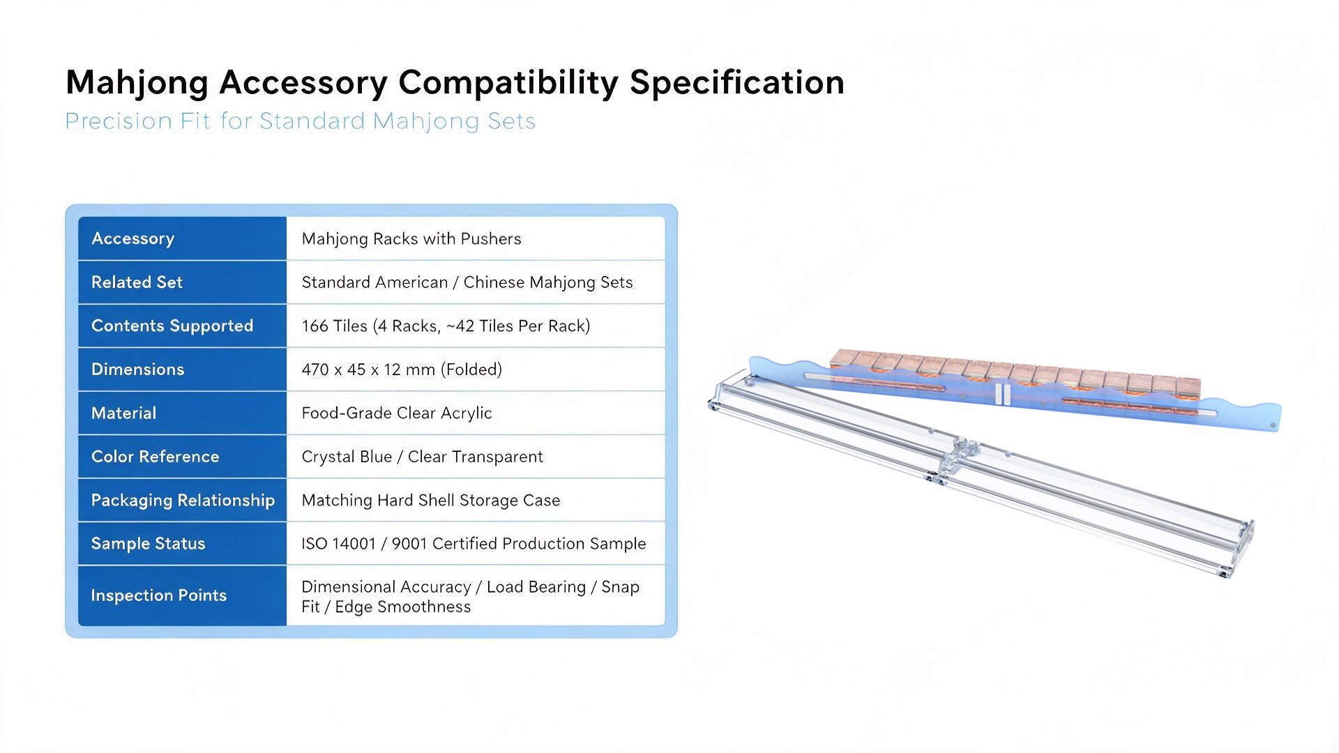 American Mahjong accessory compatibility matrix for tiles, racks, pushers and packaging
